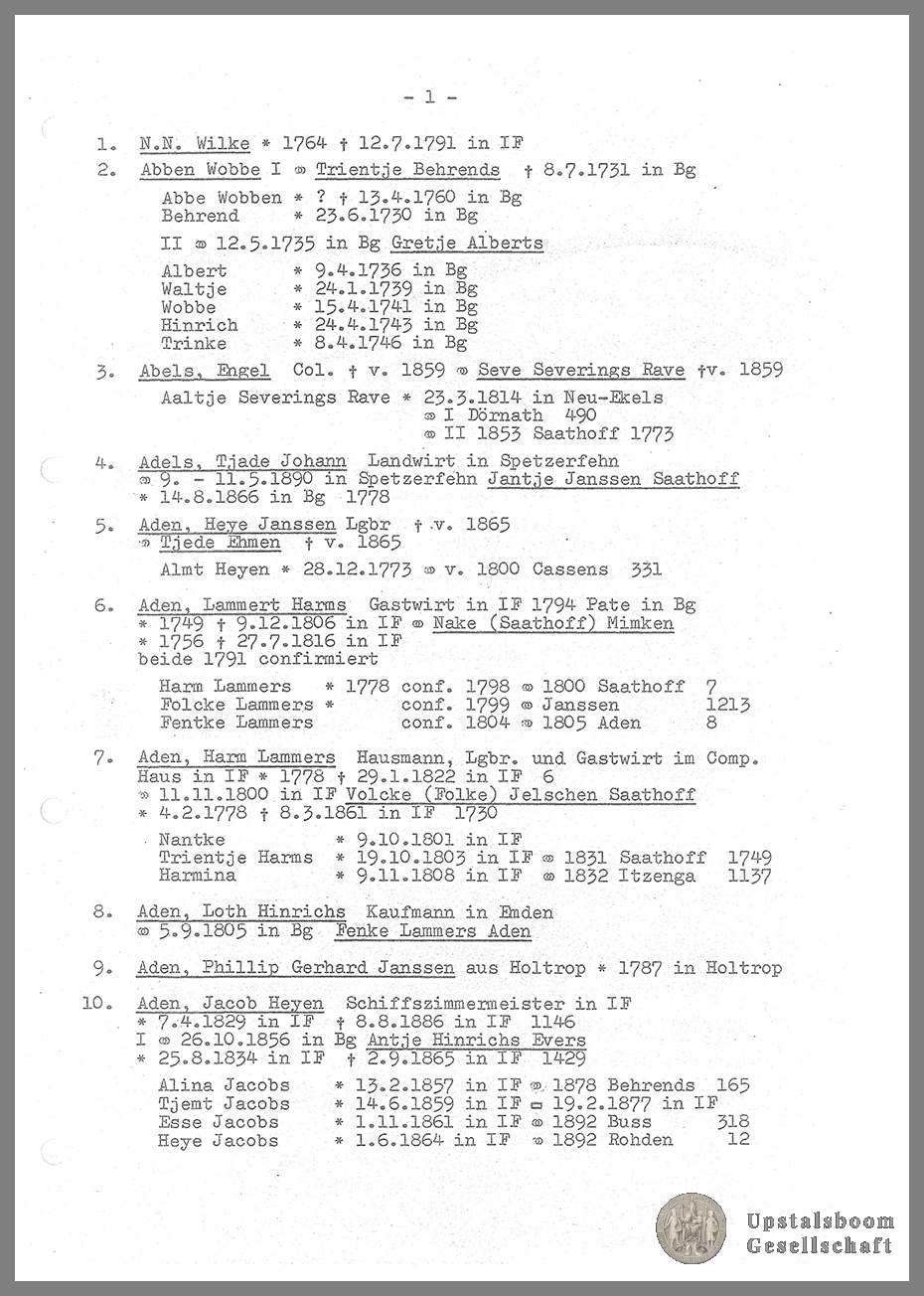 Document